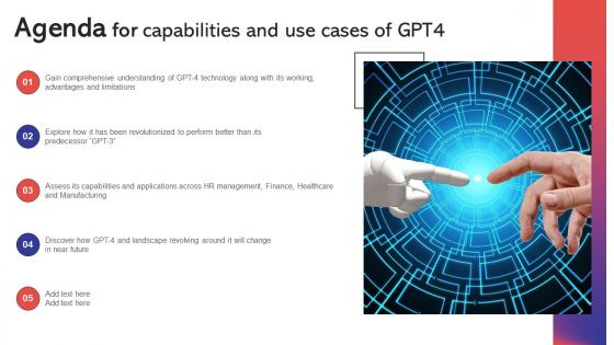 Agenda For Capabilities And Use Cases Of GPT4 ChatGPT SS V