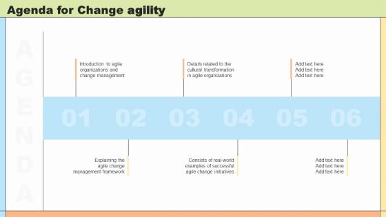 Agenda For Change Agility Ppt Powerpoint Infographics CM SS V