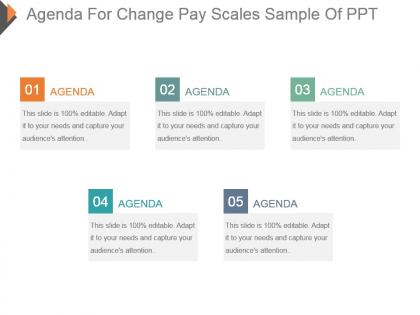 Agenda for change pay scales sample of ppt