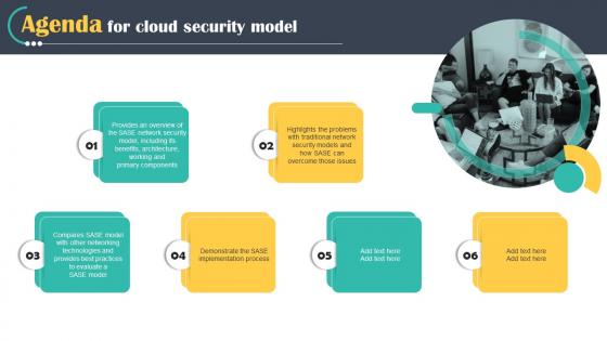 Agenda For Cloud Security Model Ppt Information