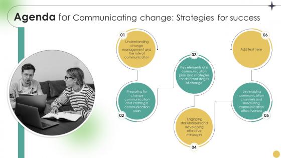 Agenda For Communicating Change Strategies For Success CM SS