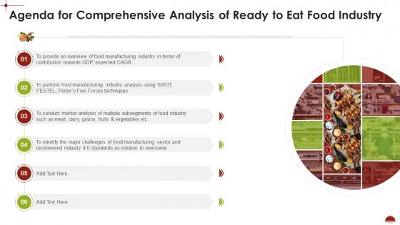 Agenda For Comprehensive Analysis Of Ready To Eat Food Industry