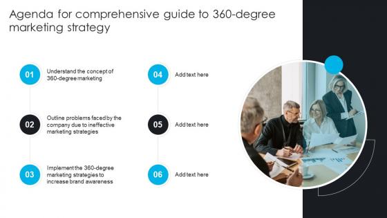 Agenda For Comprehensive Guide To 360 Degree Marketing Strategy