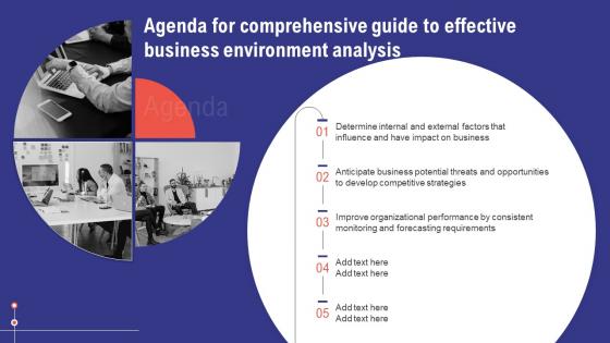 Agenda For Comprehensive Guide To Effective Business Environment Analysis