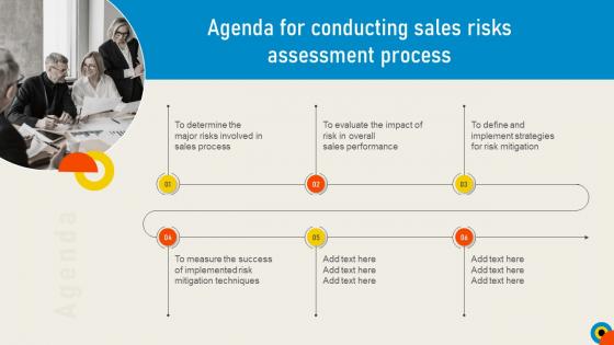 Agenda For Conducting Sales Risks Assessment Process Ppt Icon Background Designs
