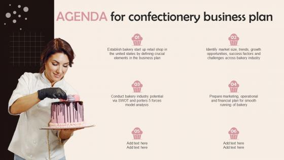 Agenda For Confectionery Business Plan BP SS