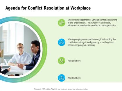 Agenda for conflict resolution at workplace making ppt powerpoint presentation infographics pictures