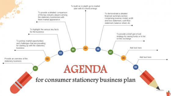 Agenda For Consumer Stationery Business Plan Ppt Infographics BP SS
