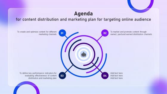 Agenda For Content Distribution And Marketing Plan For Targeting Online Audience