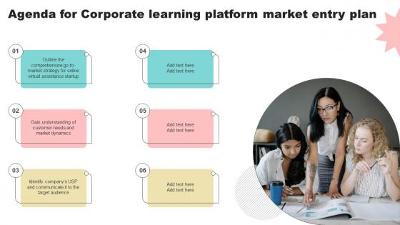 Agenda For Corporate Learning Platform Market Entry Plan GTN SS V
