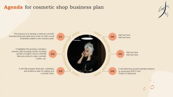 Agenda For Cosmetic Shop Business Plan BP SS