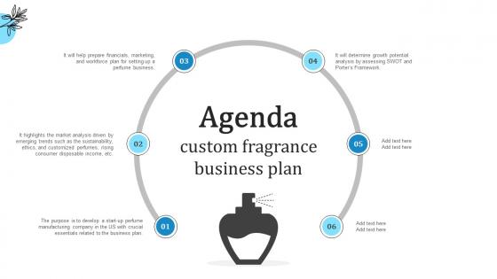Agenda For Custom Fragrance Business Plan BP SS