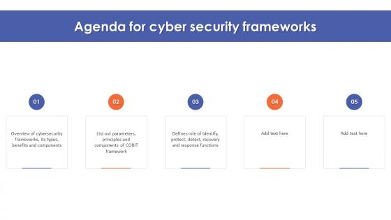 Agenda For Cyber Security Frameworks