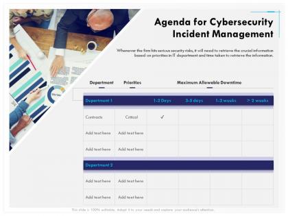 Agenda for cybersecurity incident management department ppt infographics