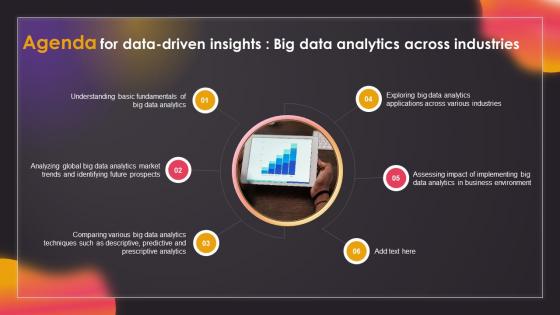 Agenda For Data Driven Insights Big Data Analytics Across Industries Data Analytics SS V