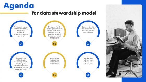 Agenda For Data Stewardship Model Ppt Ideas Graphics Download