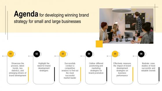 Agenda For Developing Winning Brand Strategy For Small And Large Businesses
