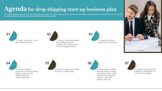 Agenda For Drop Shipping Start Up Business Plan BP SS