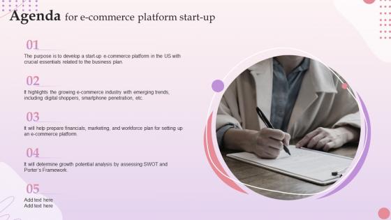 Agenda For E Commerce Platform Start Up Ppt Ideas Infographic Template BP SS