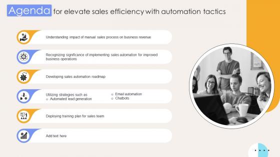 Agenda For Elevate Sales Efficiency With Automation Tactics