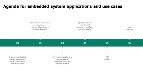 Agenda For Embedded System Applications And Use Cases
