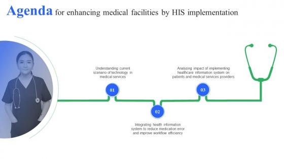 Agenda For Enhancing Medical Facilities By His Implementation