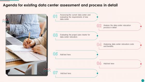 Agenda For Existing Data Center Assessment And Process In Detail Ppt Icon Example Introduction
