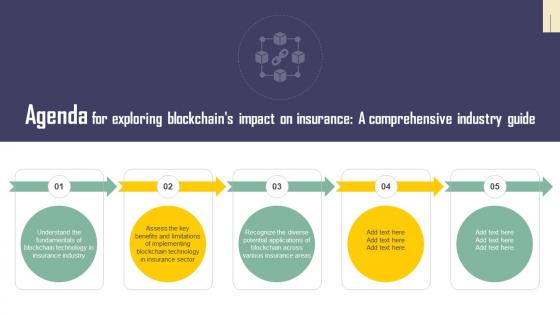 Agenda For Exploring Blockchains Impact On Insurance A Comprehensive Industry Guide BCT SS V