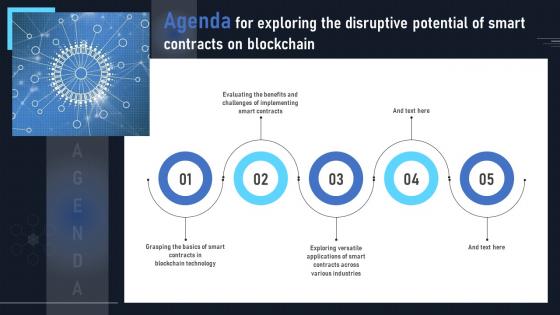 Agenda For Exploring The Disruptive Potential Of Smart Contracts On Blockchain BCT SS