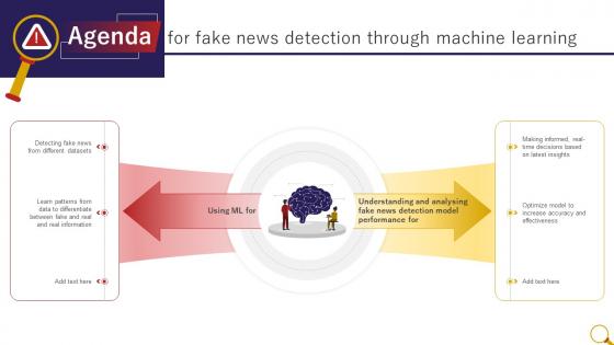 Agenda For Fake News Detection Through Machine Learning ML SS