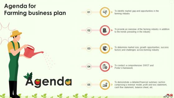 Agenda For Farming Business Plan BP SS