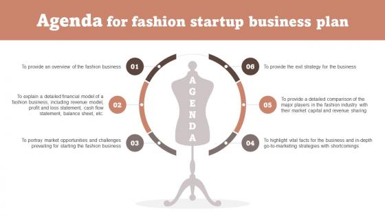 Agenda For Fashion Startup Business Plan BP SS