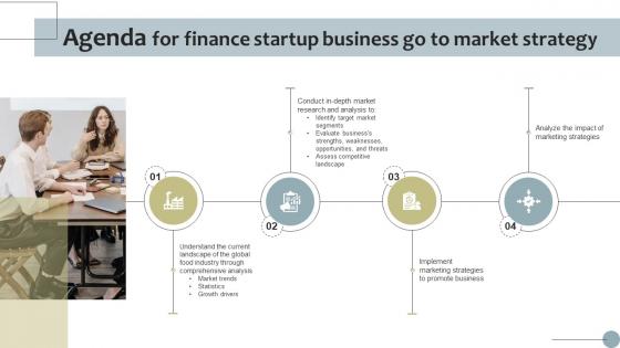 Agenda For Finance Startup Business Go To Market Strategy SS