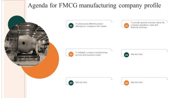 Agenda For FMCG Manufacturing Company Profile Ppt Powerpoint Presentation Gallery