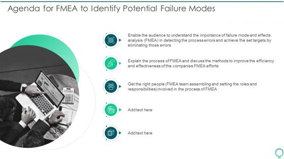 Agenda For FMEA To Identify Potential Failure Modes Ppt Grid