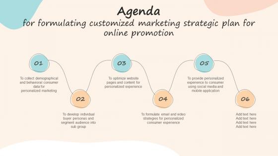 Agenda For Formulating Customized Marketing Strategic Plan For Online Promotion