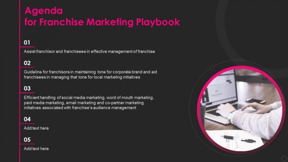 Agenda For Franchise Marketing Playbook
