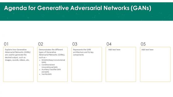 Agenda For Generative Adversarial Networks Gans Ppt Ideas Background Designs