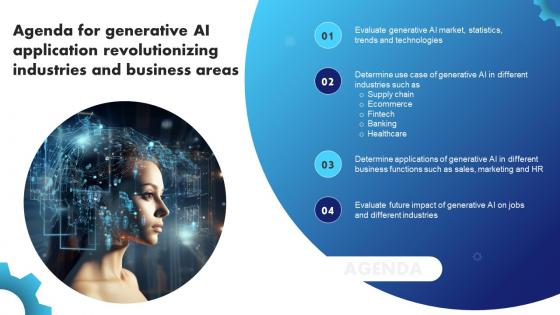 Agenda For Generative AI Application Revolutionizing Industries And Business Areas AI SS V