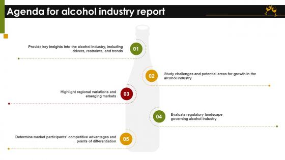 Agenda For Global Alcohol Industry Outlook IR SS