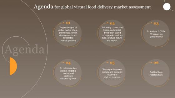 Agenda For Global Virtual Food Delivery Market Assessment