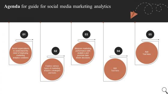 Agenda For Guide For Social Media Marketing Analytics MKT SS V