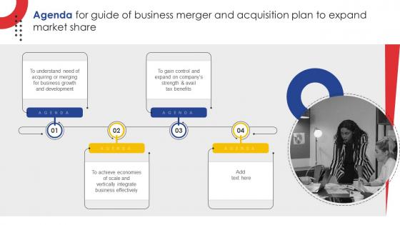 Agenda For Guide Of Business Merger And Acquisition Plan To Expand Market Share Strategy SS V
