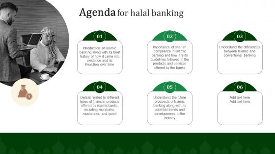 Agenda For Halal Banking Ppt Powerpoint Presentation File Good Fin SS V