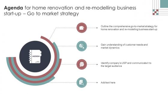 Agenda For Home Renovation And Remodelling Business Start Up Go To Market Strategy GTM SS