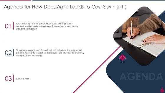 Agenda For How Does Agile Leads To Cost Saving IT