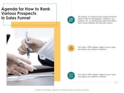 Agenda for how to rank various prospects in sales funnel system tendency ppt image
