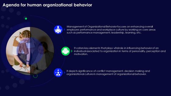 Agenda For Human Organizational Behavior Ppt Infographic Template Diagrams