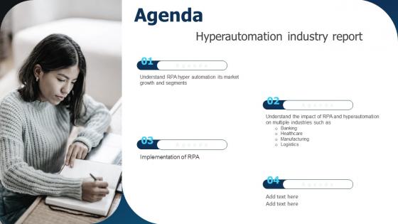 Agenda For Hyperautomation Industry Report Ppt Slides Example