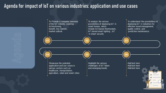 Agenda For Impact Of IOT On Various Industries Application And Use Cases IOT SS